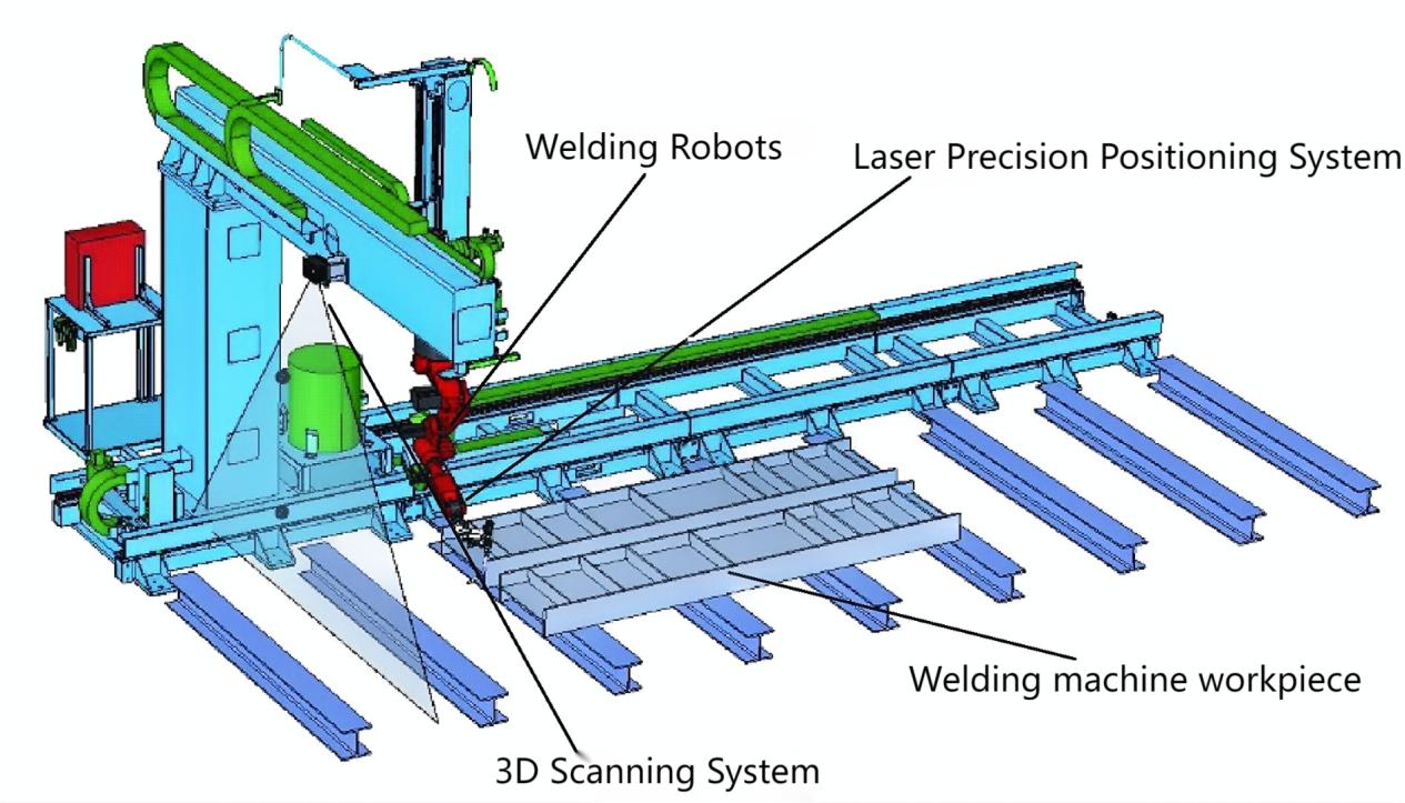 robotic welding1